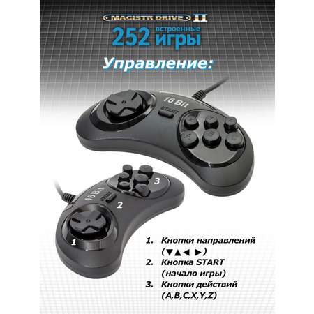 Игровая приставка SEGA Magistr Drive 2 252 игры 16-бит