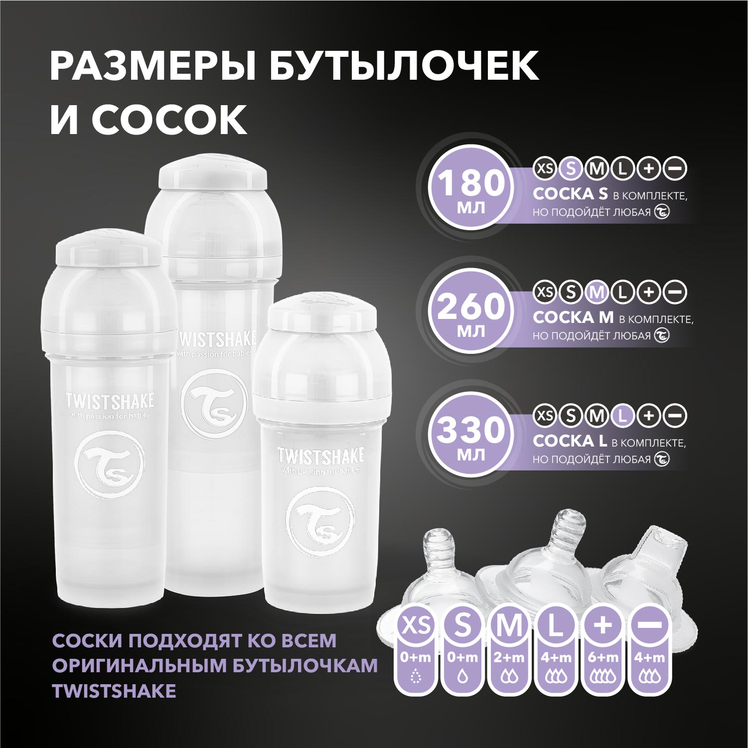Бутылочка Twistshake Anti-Colic 260 мл 1 шт. - фото 7