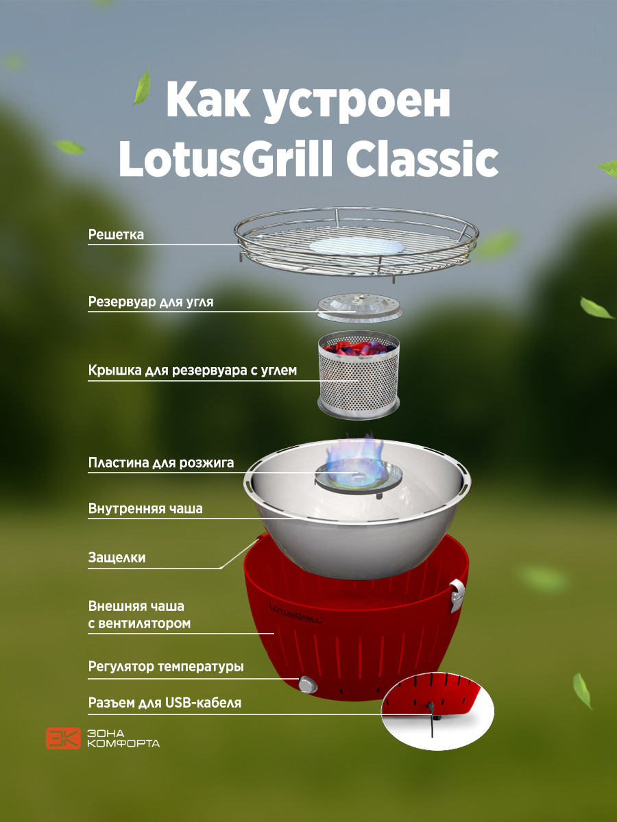 Гриль LotusGrill Classic 35 см - фото 6