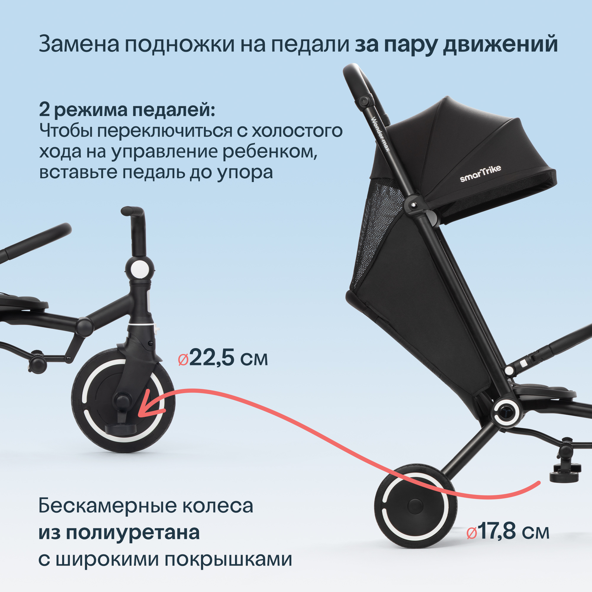 Трехколесный велосипед SmarTrike - фото 7