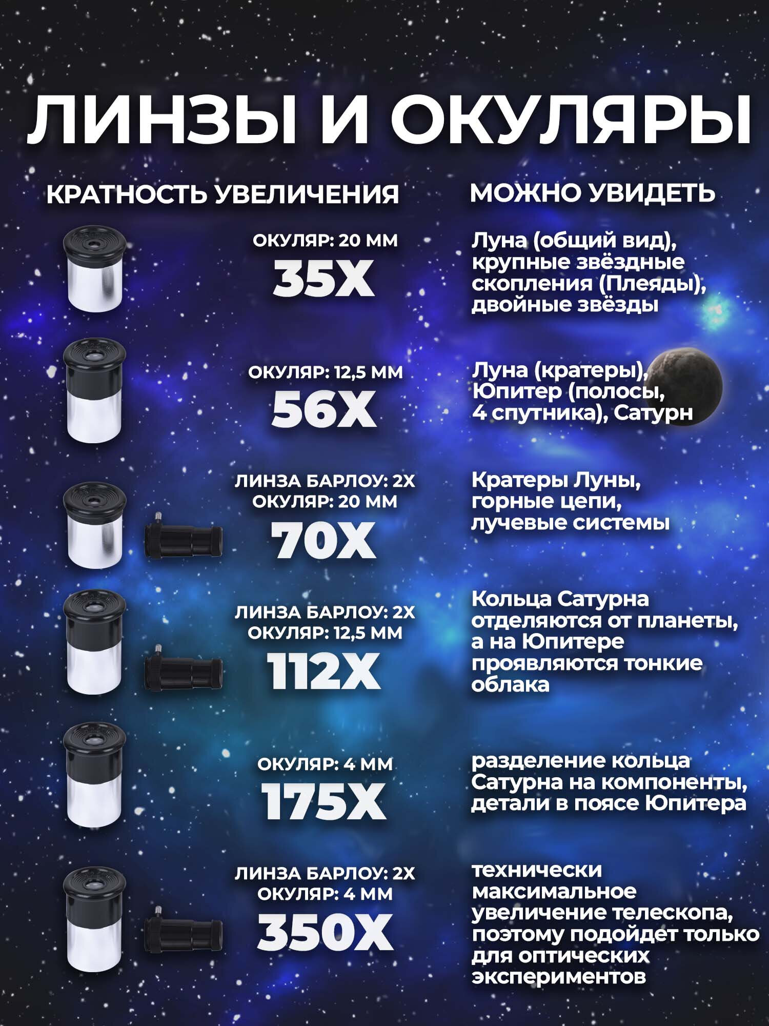 Телескоп Brauberg - фото 7