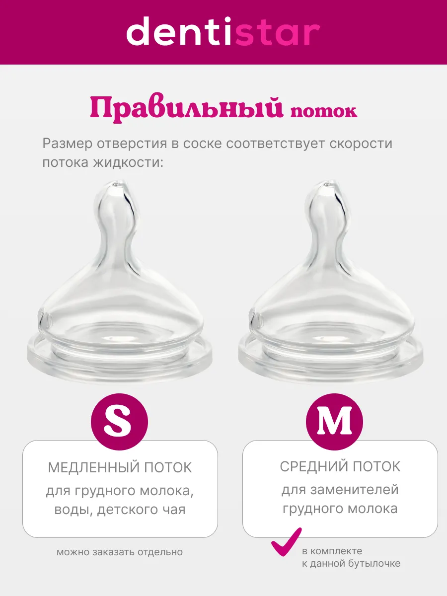 Бутылочка dentistar 270 мл - фото 8
