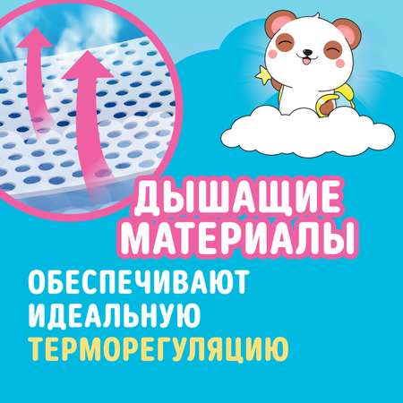 Трусики WATASHI 3 (6-10 кг) 72 шт.