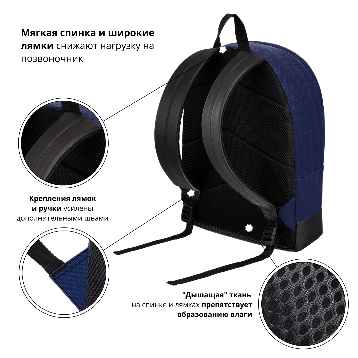 Рюкзак ErichKrause С отделением для ноутбука - фото 5