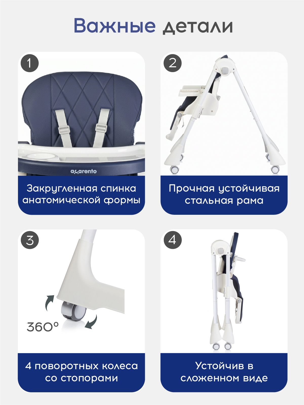 Стульчик для кормления Acarento Marmellata синий - фото 6