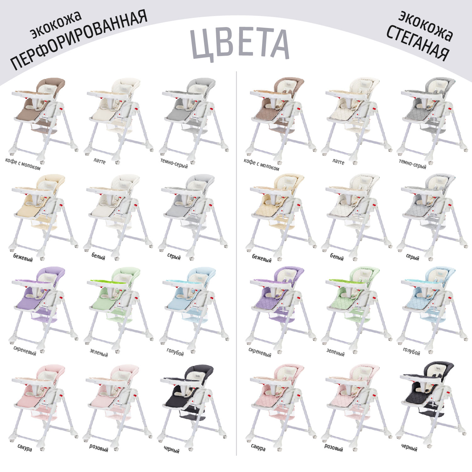 Стульчик для кормления Nuovita Tutela - фото 9