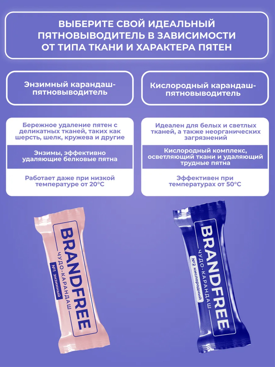Набор BRANDFREE кислородный карандаш-пятновыводитель 35 г + энзимный карандаш 25 г - фото 3
