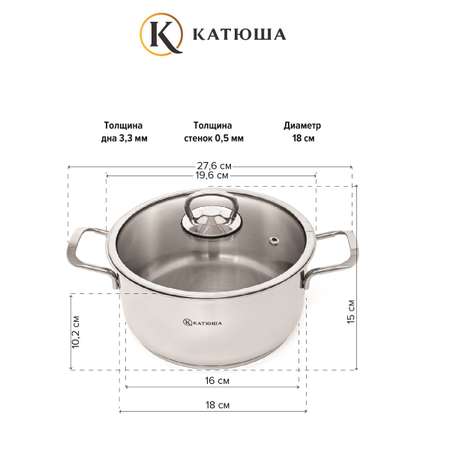 Набор кастрюль нерж. сталь Катюша 4 предмета кастрюли 2.3/3.3л ковш 1л стеклянная крышка 18 см