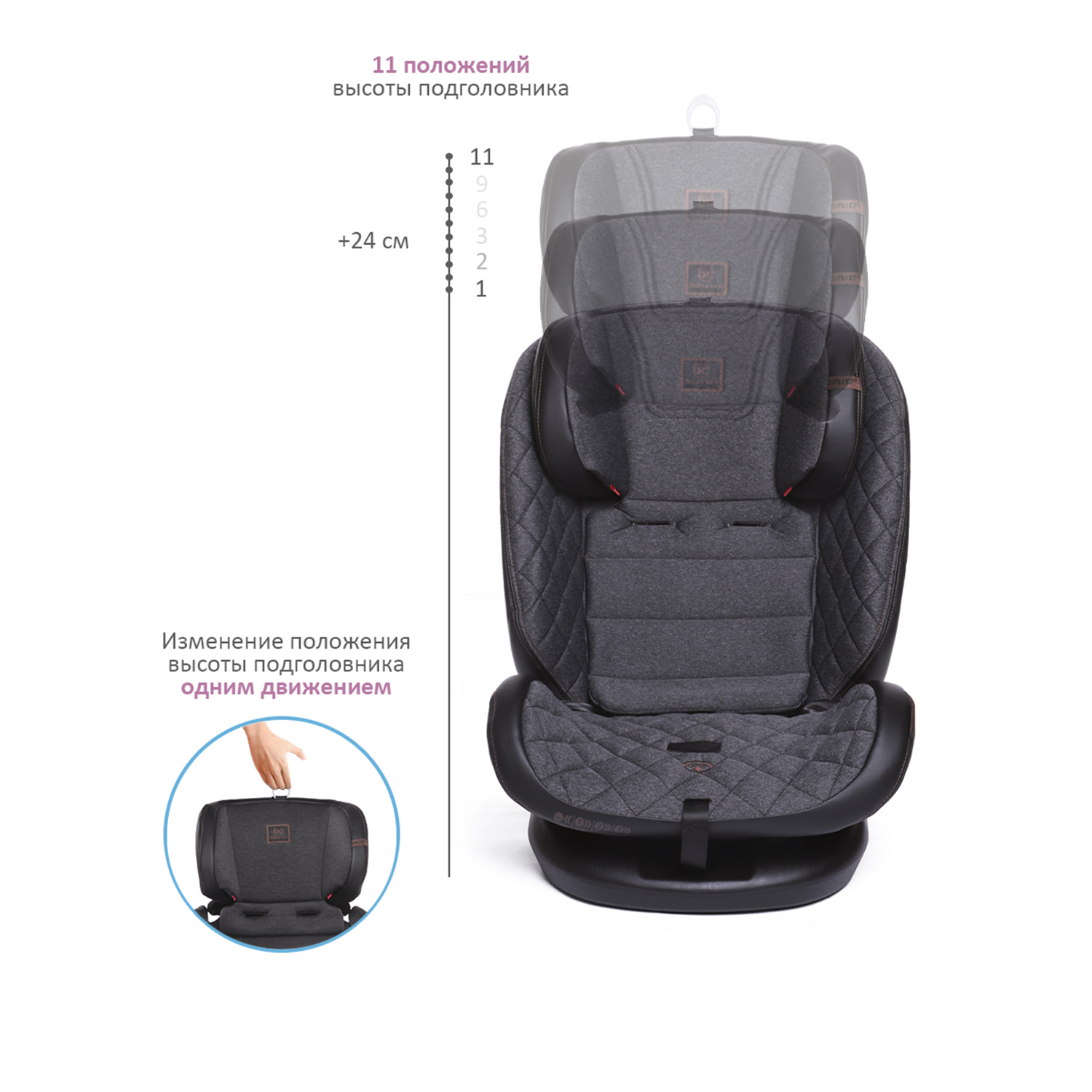 Автокресло BabyCare Shelter Isofix 0+/1/2/3 (0-36 кг) - фото 7