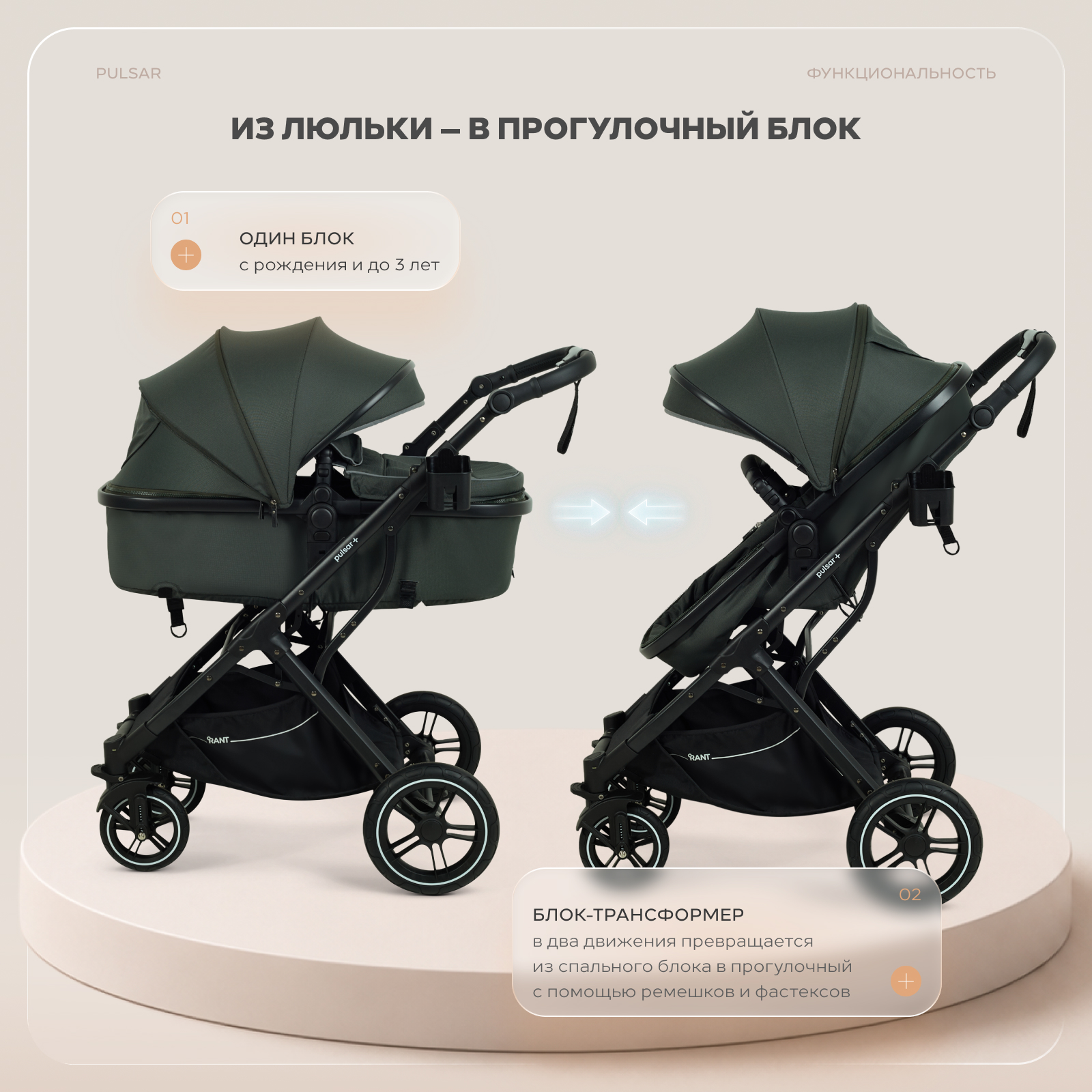Коляска 3в1 Rant Basic Pulsar plus 3 в 1 серый - фото 7