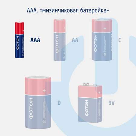 Батарейки мизинчиковые Фотoн ааа LR03 набор 10 шт