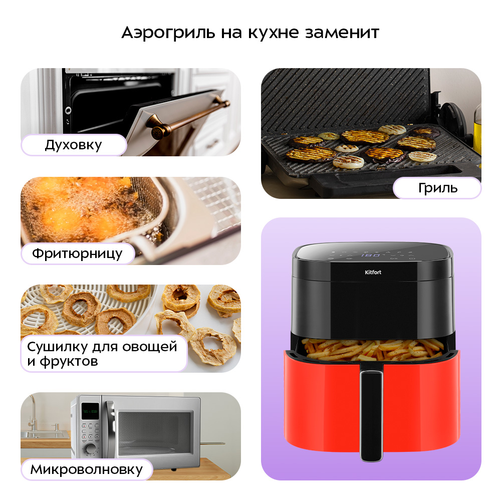 Аэрогриль Kitfort КТ-2291 - фото 8