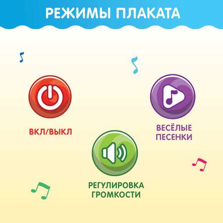 Электронный плакат Синий трактор «Синий трактор: Мой первый алфавит», звук