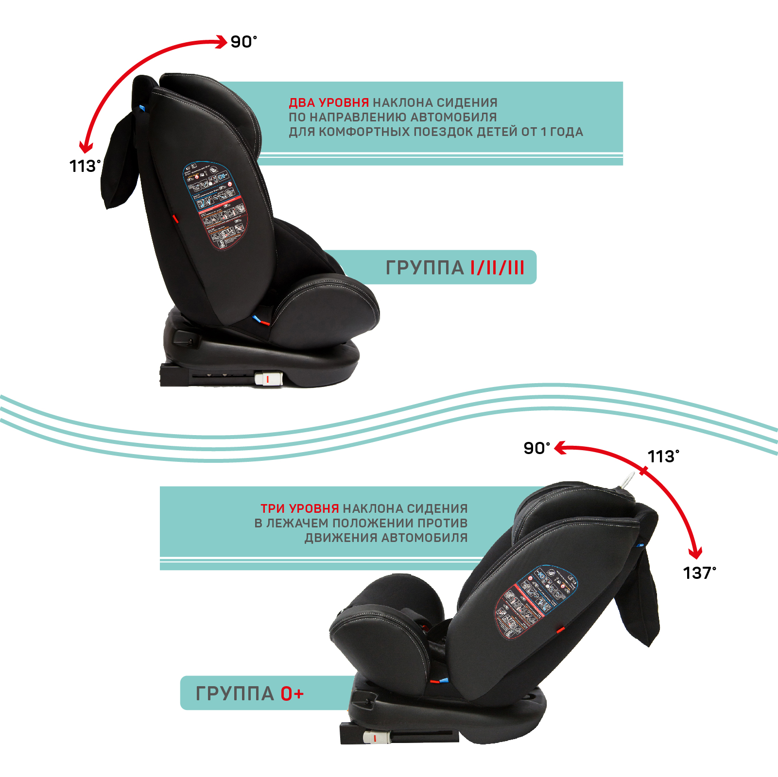 Автокресло Amarobaby Isofix 0+/1/2/3 (0-36 кг) - фото 28