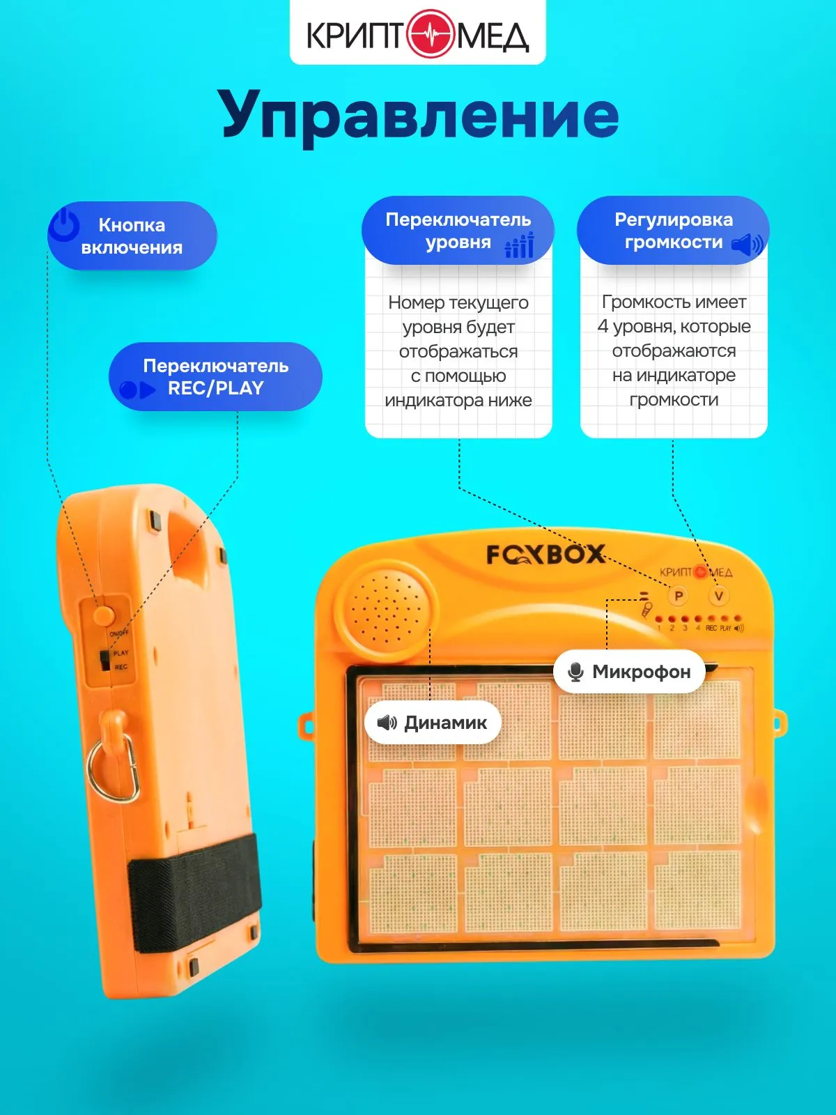 Настольная игра КРИПТОМЕД FoxBox - фото 5