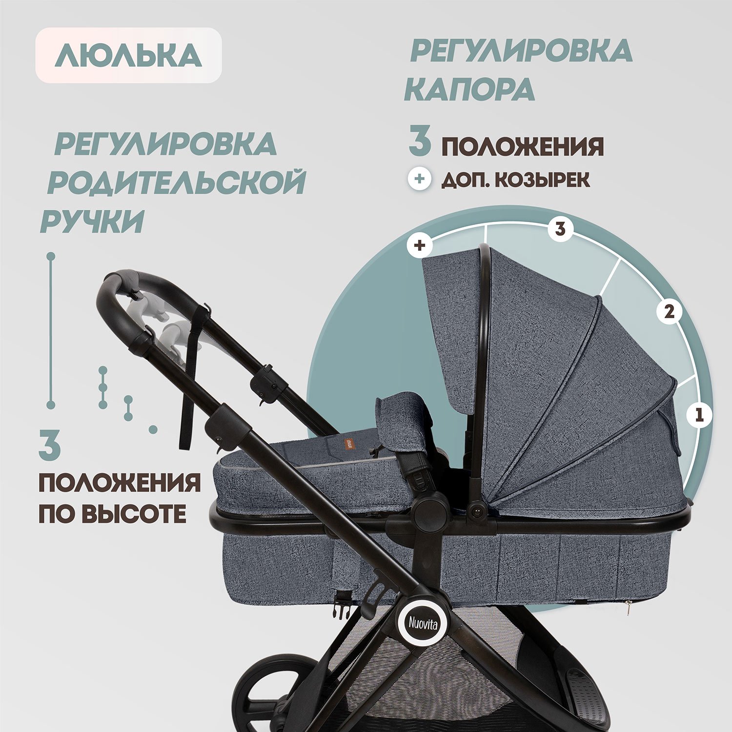 Коляска 3в1 Nuovita Luno 3 в 1 - фото 3