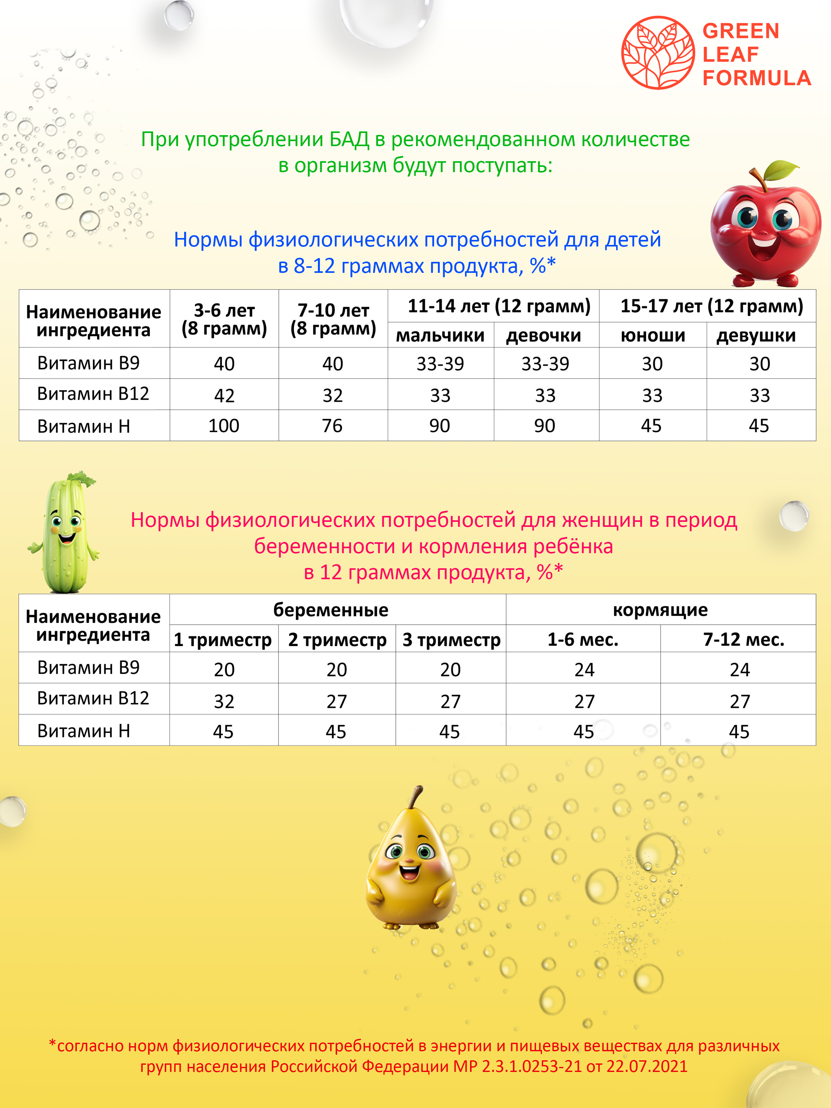 Ферментированное пюре Green Leaf Formula пребиотики метабиотики для кишечника - фото 8