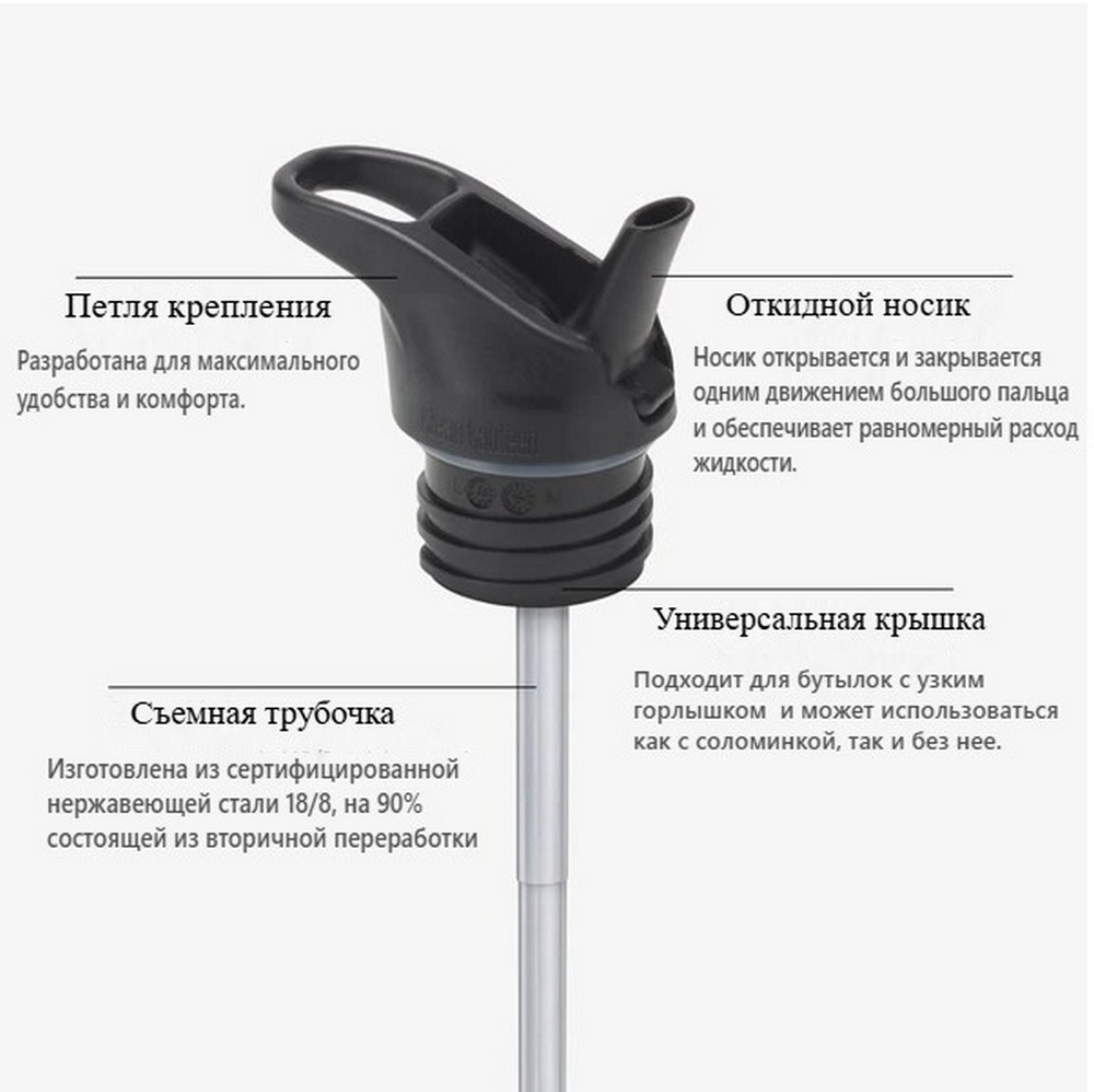 Детская термобутылка Klean Kanteen Insulated Kid Classic Flip Sport 12oz (355 мл) Launch Plan - фото 7