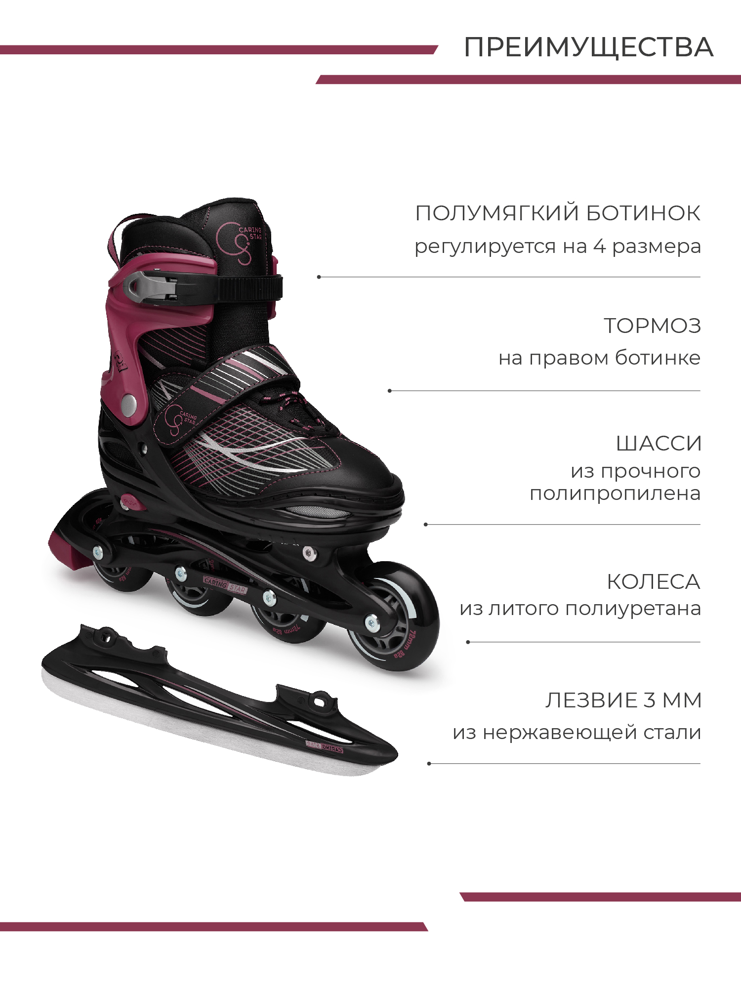 Роликовые коньки CARING STAR 38-41 - фото 6