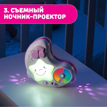 Коврик Chicco Enjoy Colors Gym