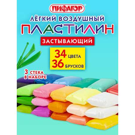 Пластилин Пифагор