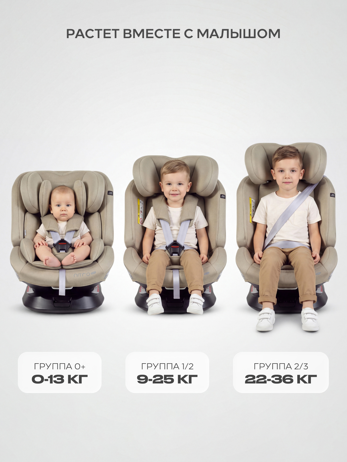 Автокресло Rant Nitro Isofix 0+/1/2/3 (0-36 кг) серый - фото 3