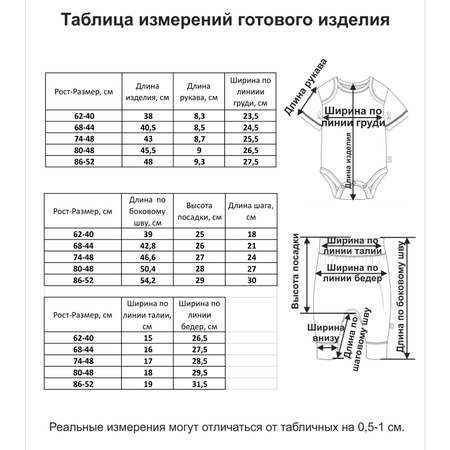 Комплект Мамуляндия