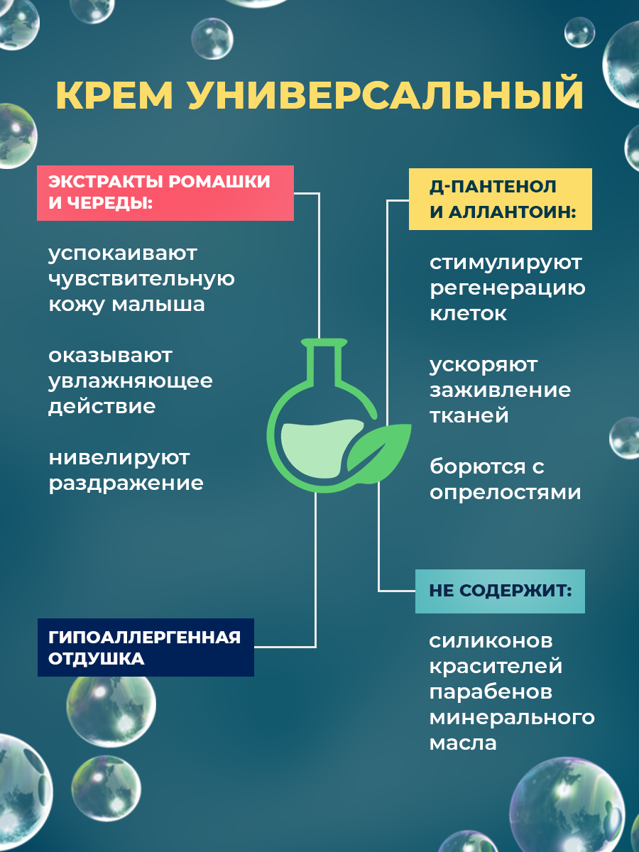 Набор средств LIV DELANO Happy Baby 300 мл - фото 4