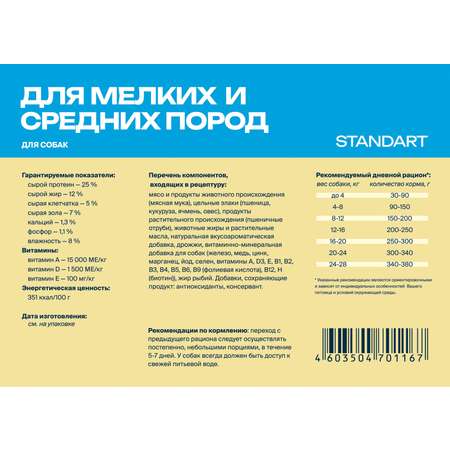 Корм сухой Profifeed для собак мелких и средних пород 17кг