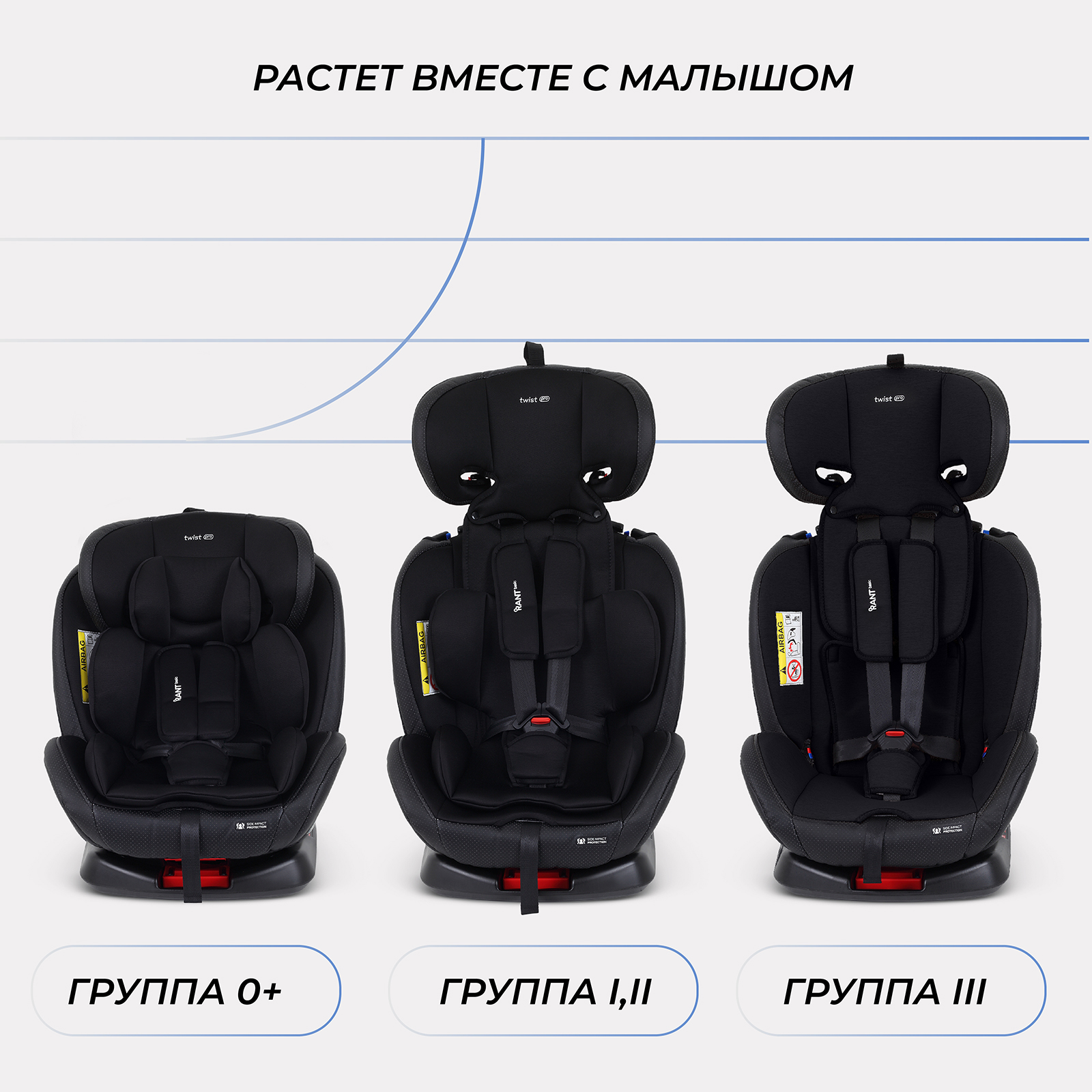 Автокресло Rant Basic Twist Pro Isofix 0+/1/2/3 (0-36 кг) - фото 9