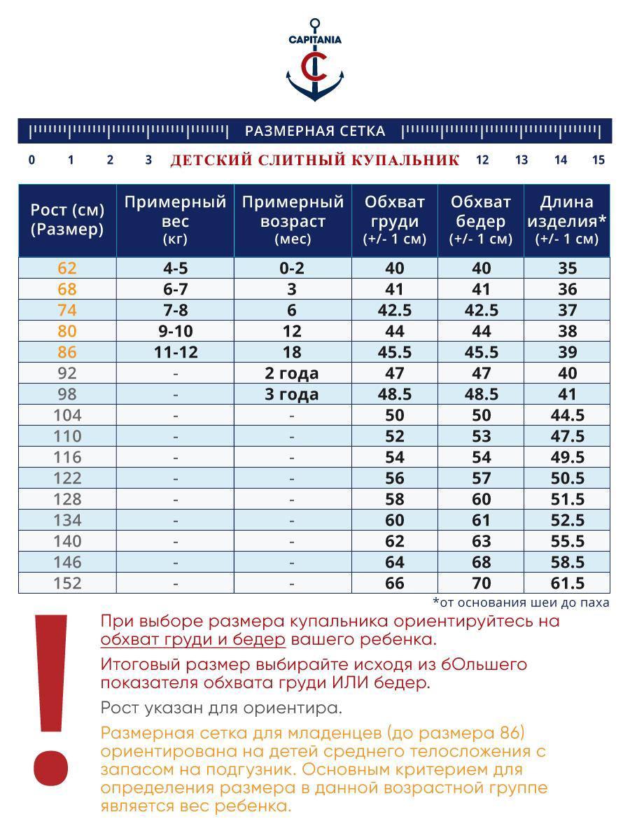 Купальник Capitania KIDS-012/LEO - фото 4