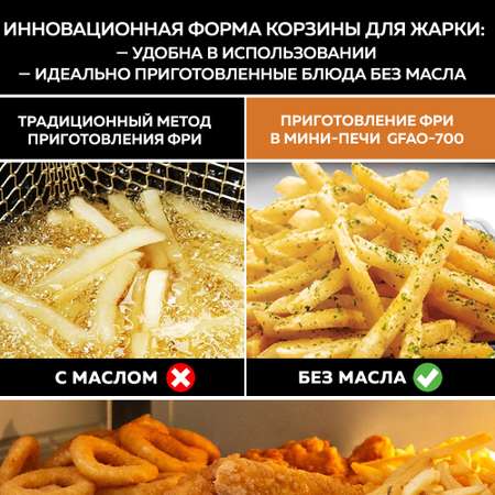 Мини-печь GFGRIL GFO-34 противень-корзина и вертел в комплекте 30 л