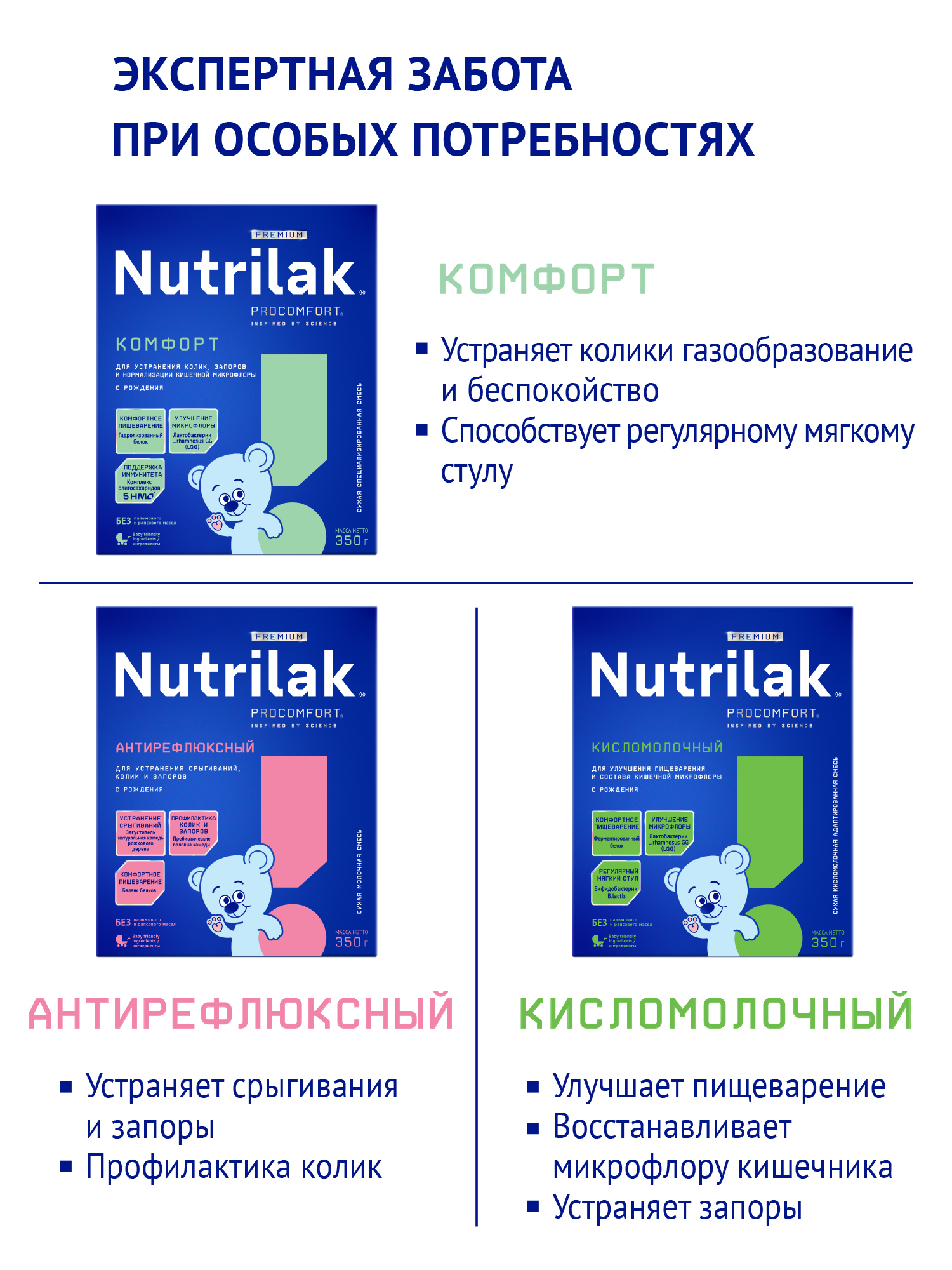 Смесь молочная Nutrilak Premium 2 300г с 6месяцев - фото 17