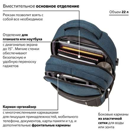Рюкзак Brauberg Urban Denver