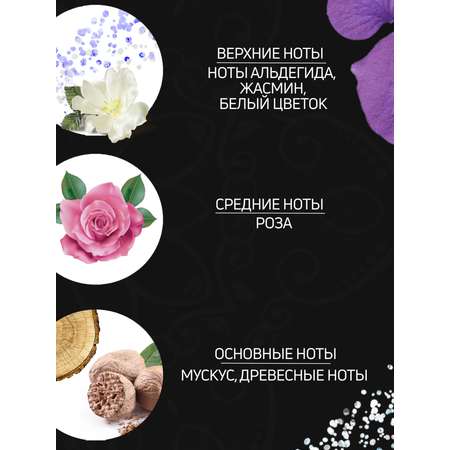 Туалетная вода Tesori dOriente Белый Мускус