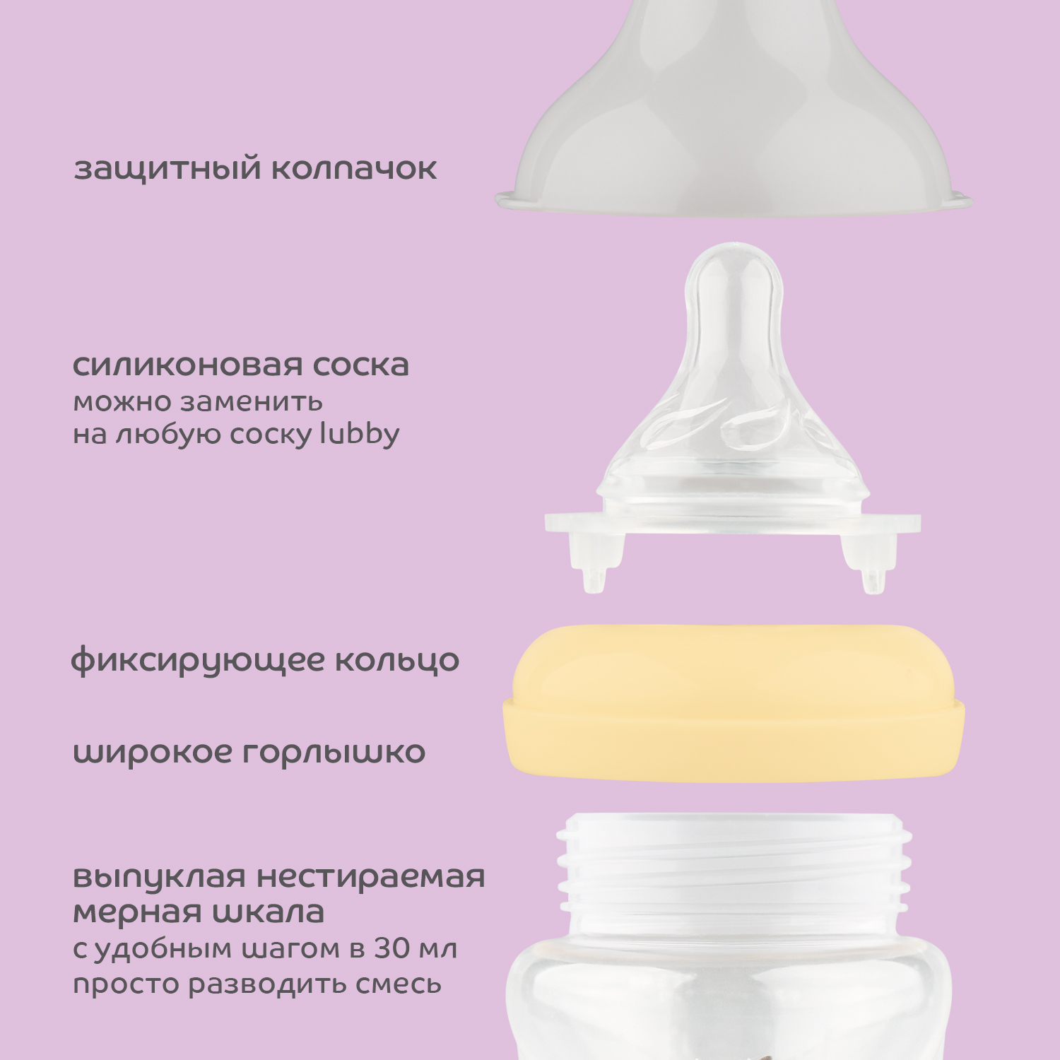 Бутылочка Lubby 125 мл - фото 2
