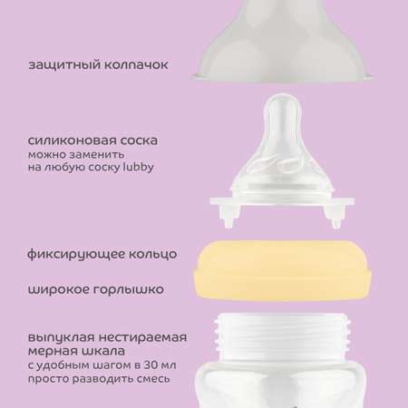 Бутылочка Lubby 125 мл