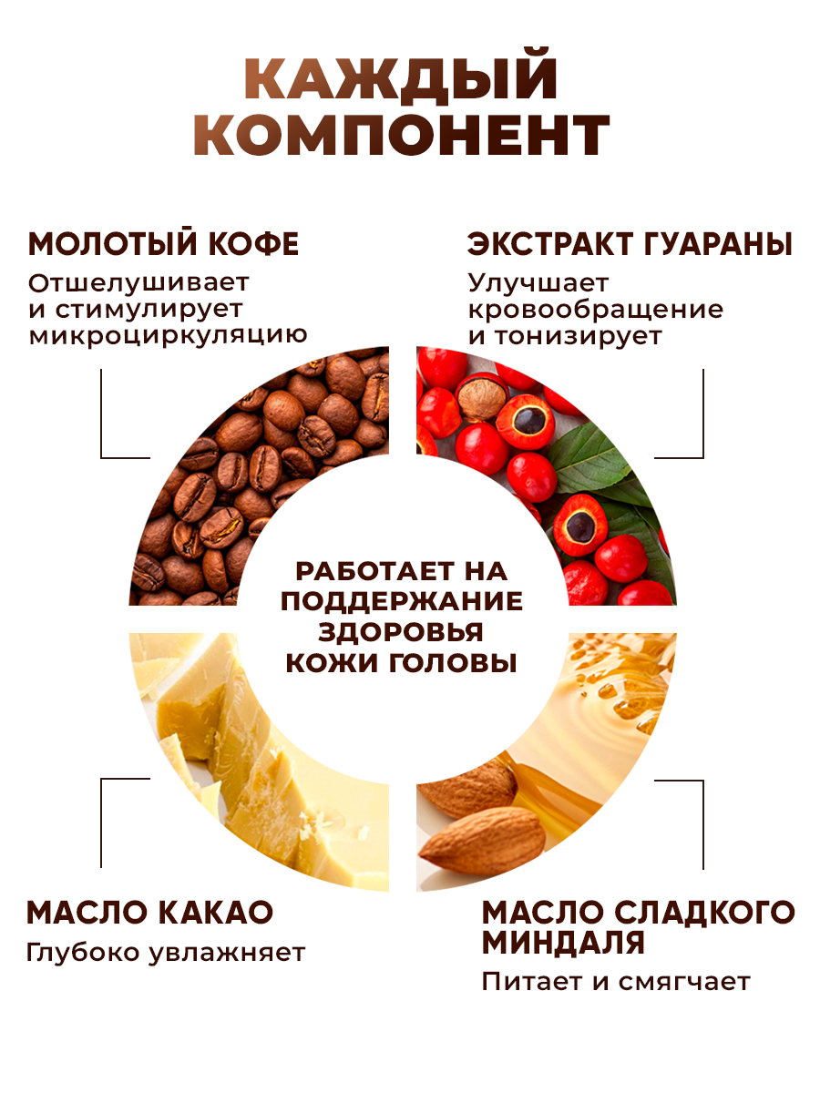 Пилинг GREENAURUM 150 мл - фото 4
