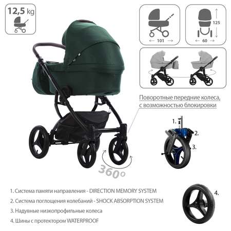 Коляска 2в1 Bebetto Luca зеленый