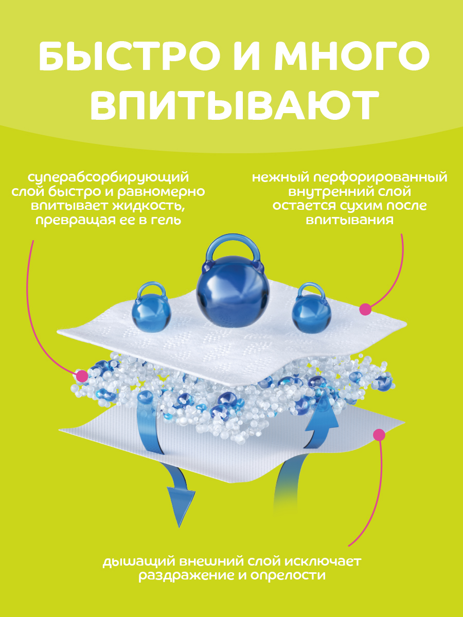 Трусики Lubby Light XXL 28 шт. - фото 7