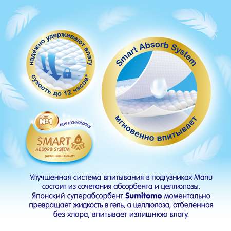 Подгузники MANU Premium XL (12-17 кг) 60 шт.