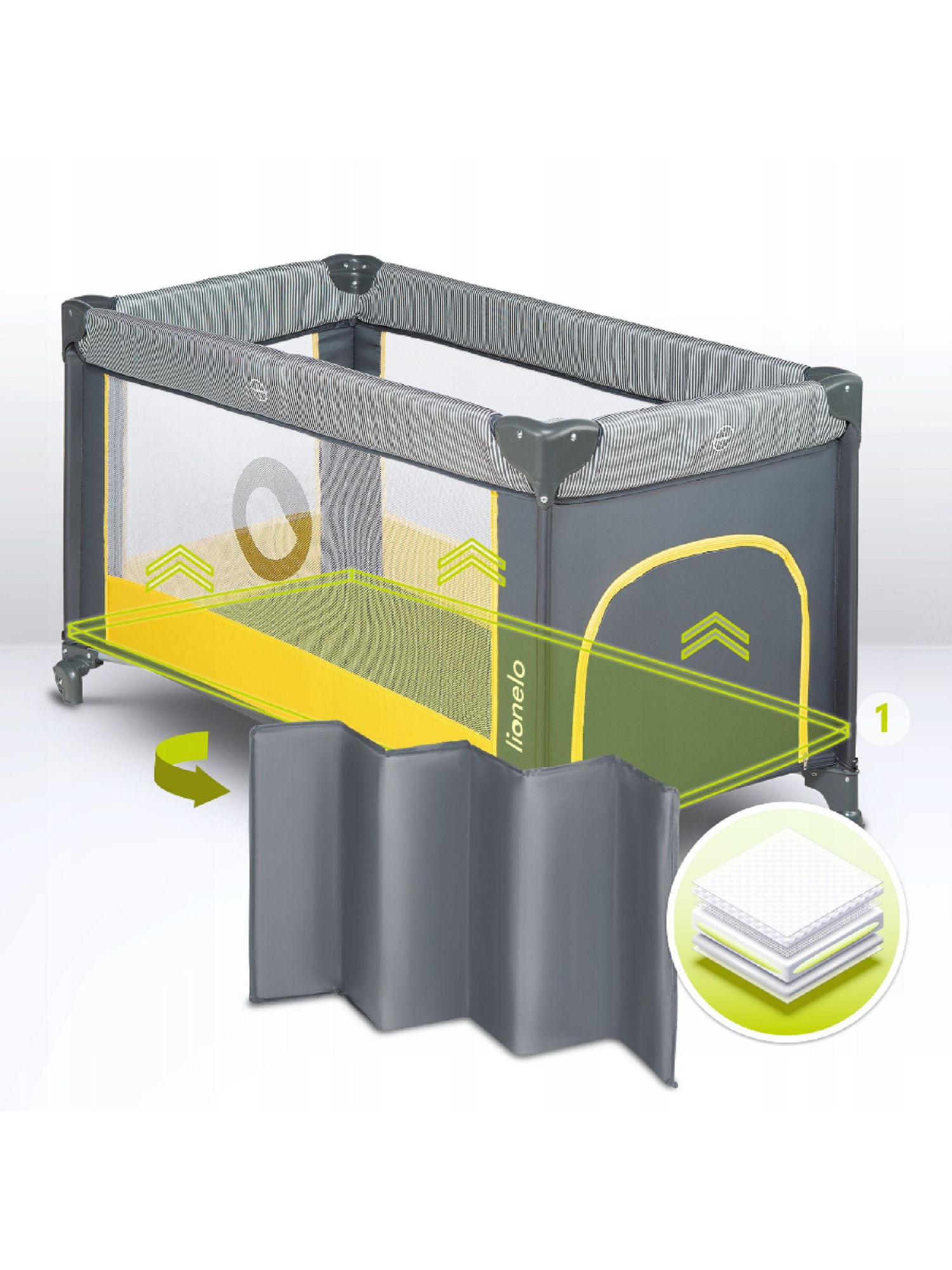 Манеж кровать Lionelo Stefi Yellow lemon LLOZSTEFYELNXXXXXXXX - фото 3