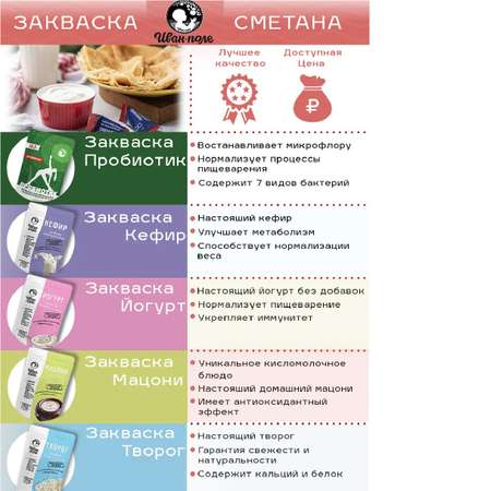 Закваска 10 стиков по 3 г Иван-поле для сметаны