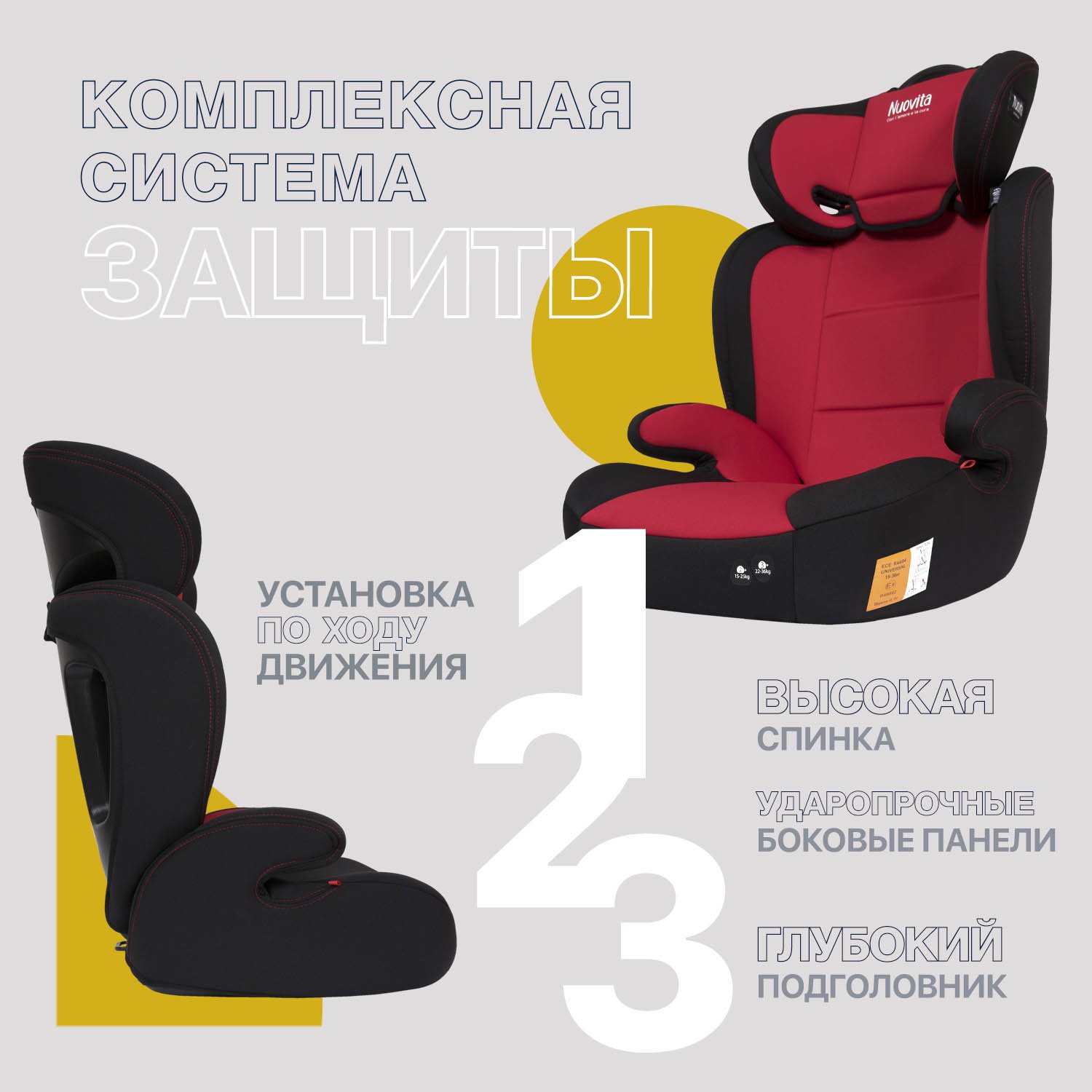 Автокресло Nuovita Maczione N23-1 2/3 (15-36 кг) красный - фото 4