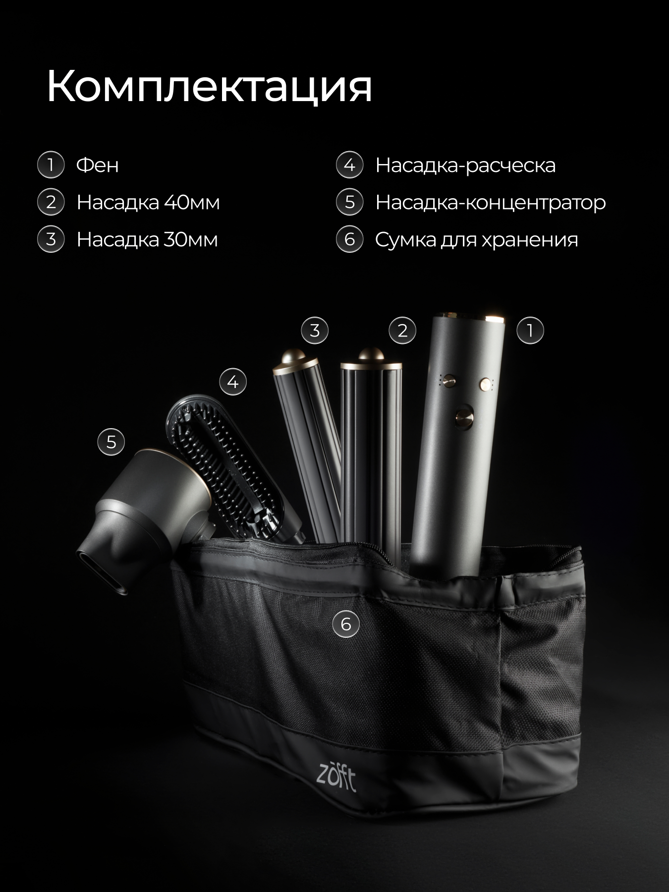 Фен-стайлер ZOFFT Essential S300 - фото 15