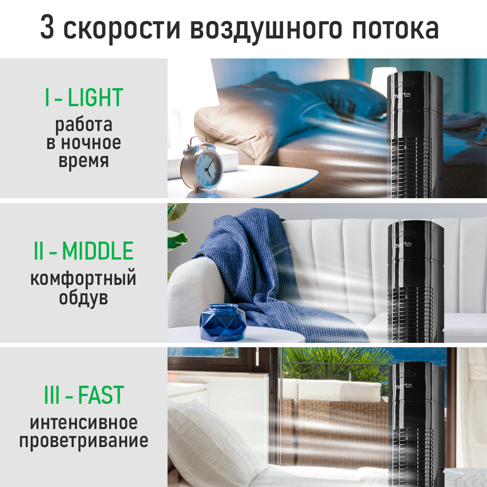 Вентилятор напольный MARTA - фото 3