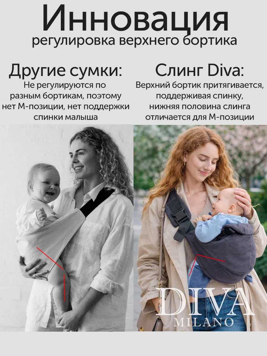 Слинг на бедро Diva Milano Canvas Velvet - фото 5