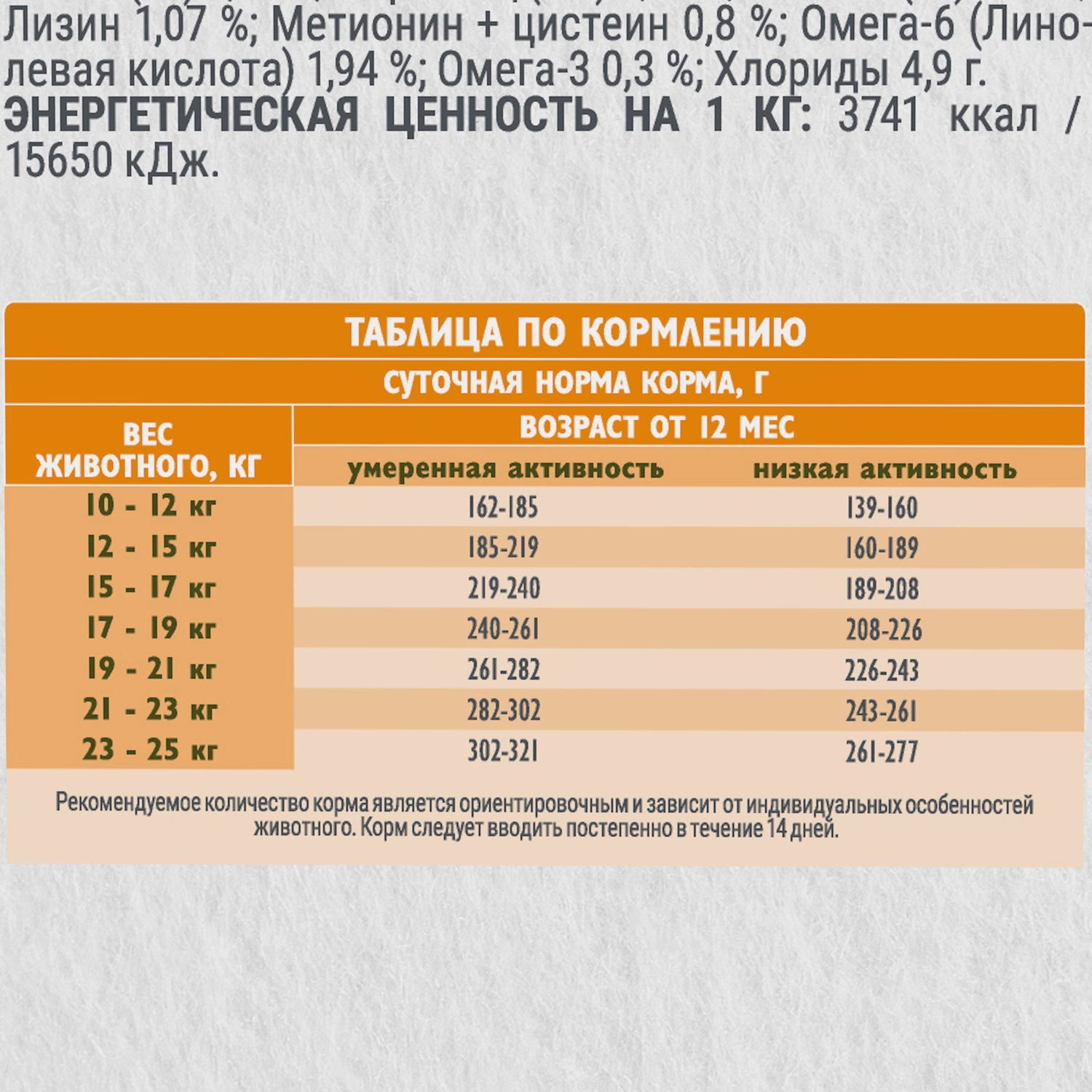 Сухой корм Brit Adult Medium с индейкой для взрослых стерилизованных собак средних пород 12кг - фото 7