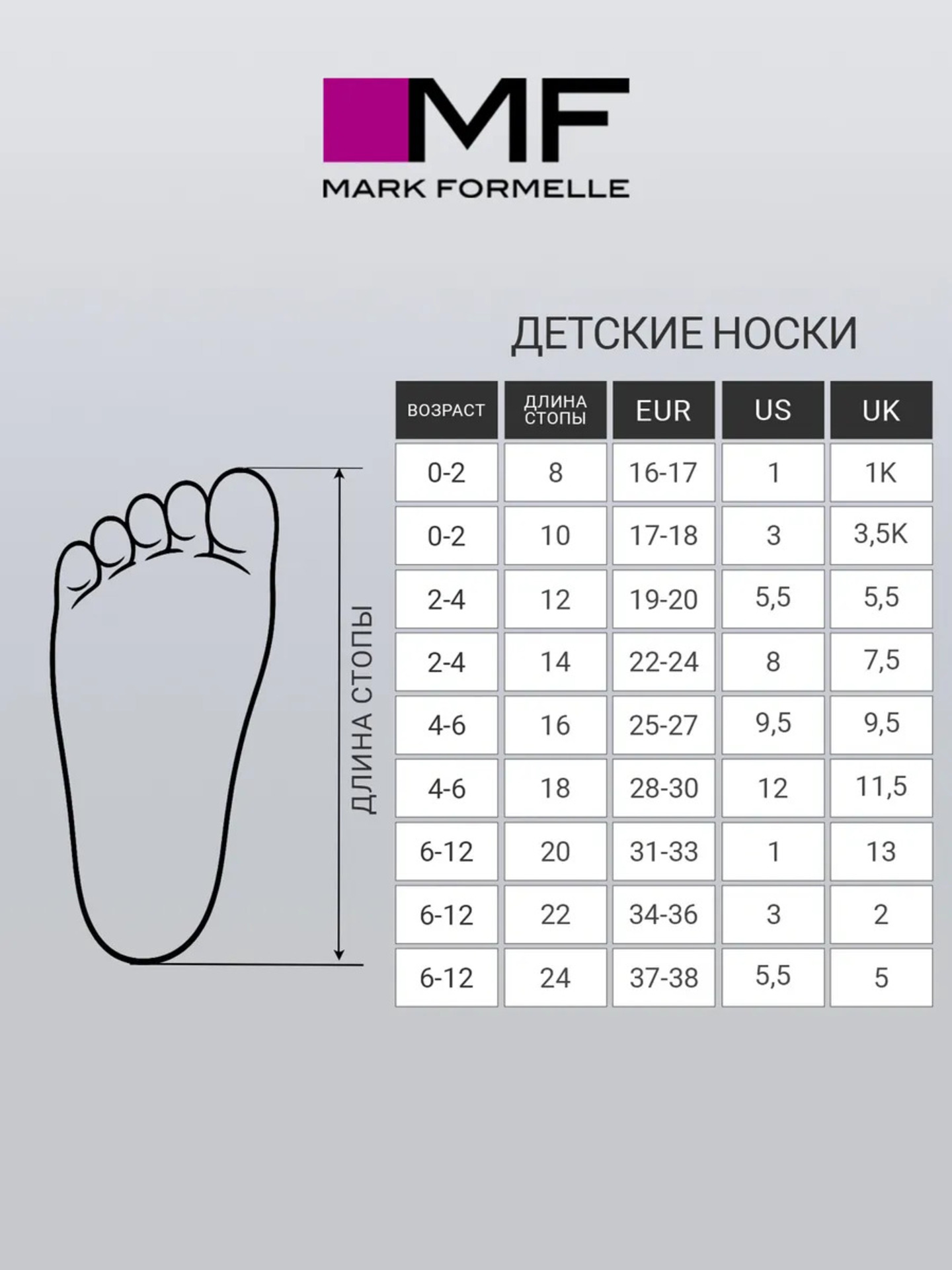 Носки 5 пар Mark Formelle (Марк Формэль) 430W5-1407/белый-5/ - фото 4