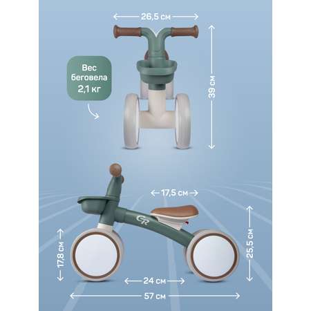 Четырехколесный беговел CITYRIDE